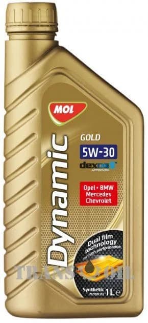 Mol Dynamic Gold